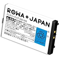 Amazon | Analogue Pocket Console (White) | ゲームボーイアドバンス